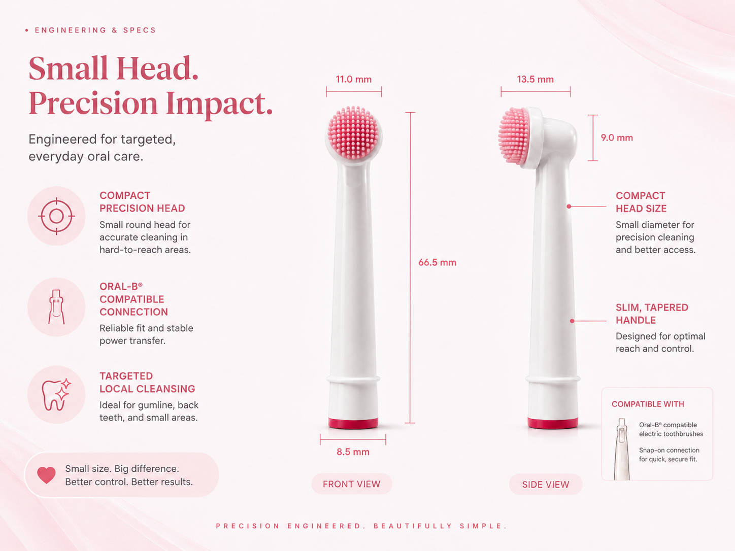 Engineered for Precision Nose Care. Compact dimensions support controlled care around hard-to-reach contours.
