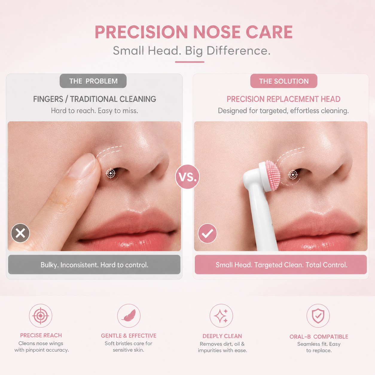 A Better Way to Care for Nose Wings. A smaller care head reaches where fingers and broad tools can miss.